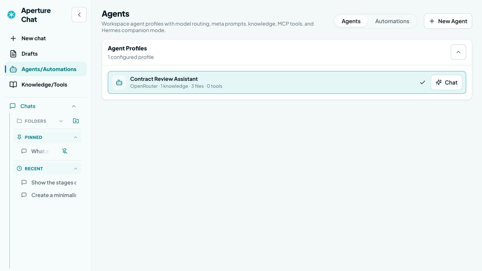 Agent profiles list